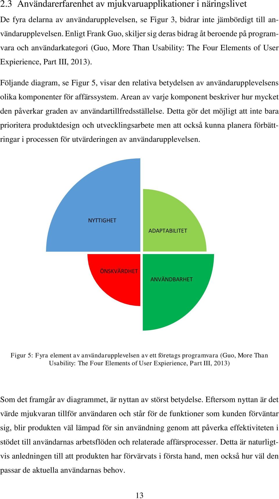 Följande diagram, se Figur 5, visar den relativa betydelsen av användarupplevelsens olika komponenter för affärssystem.