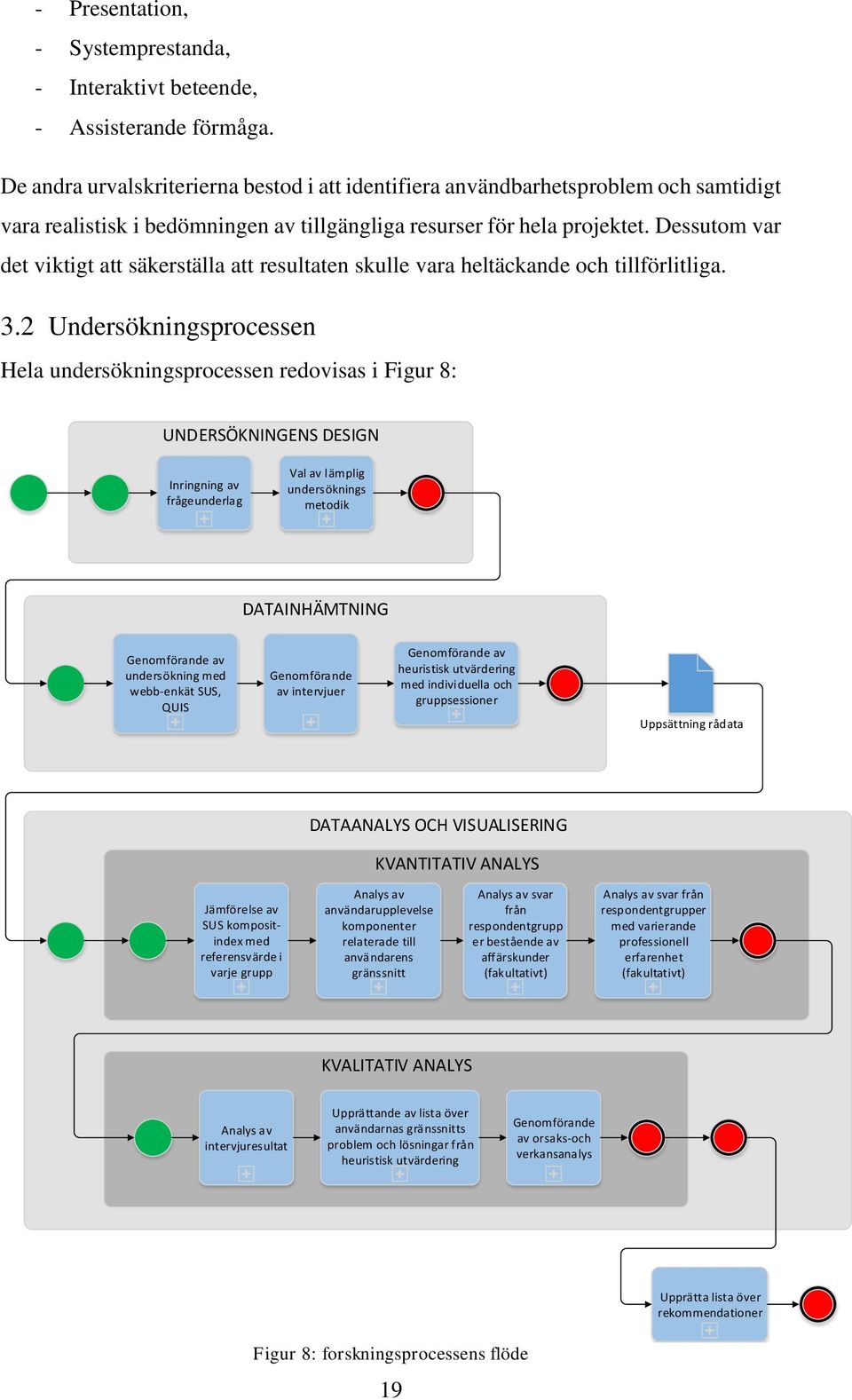 Dessutom var det viktigt att säkerställa att resultaten skulle vara heltäckande och tillförlitliga. 3.