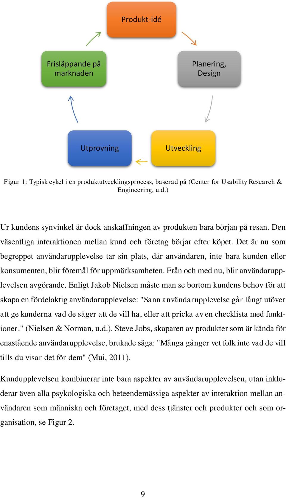 Det är nu som begreppet användarupplevelse tar sin plats, där användaren, inte bara kunden eller konsumenten, blir föremål för uppmärksamheten. Från och med nu, blir användarupplevelsen avgörande.