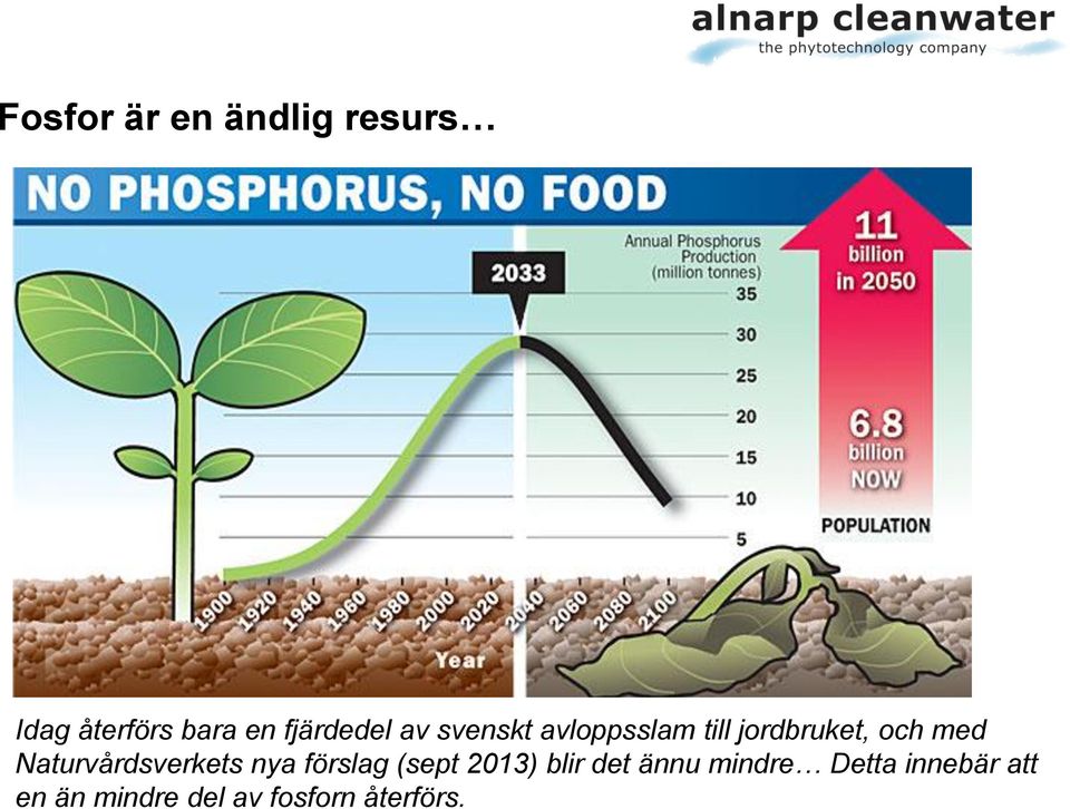 med Naturvårdsverkets nya förslag (sept 2013) blir det