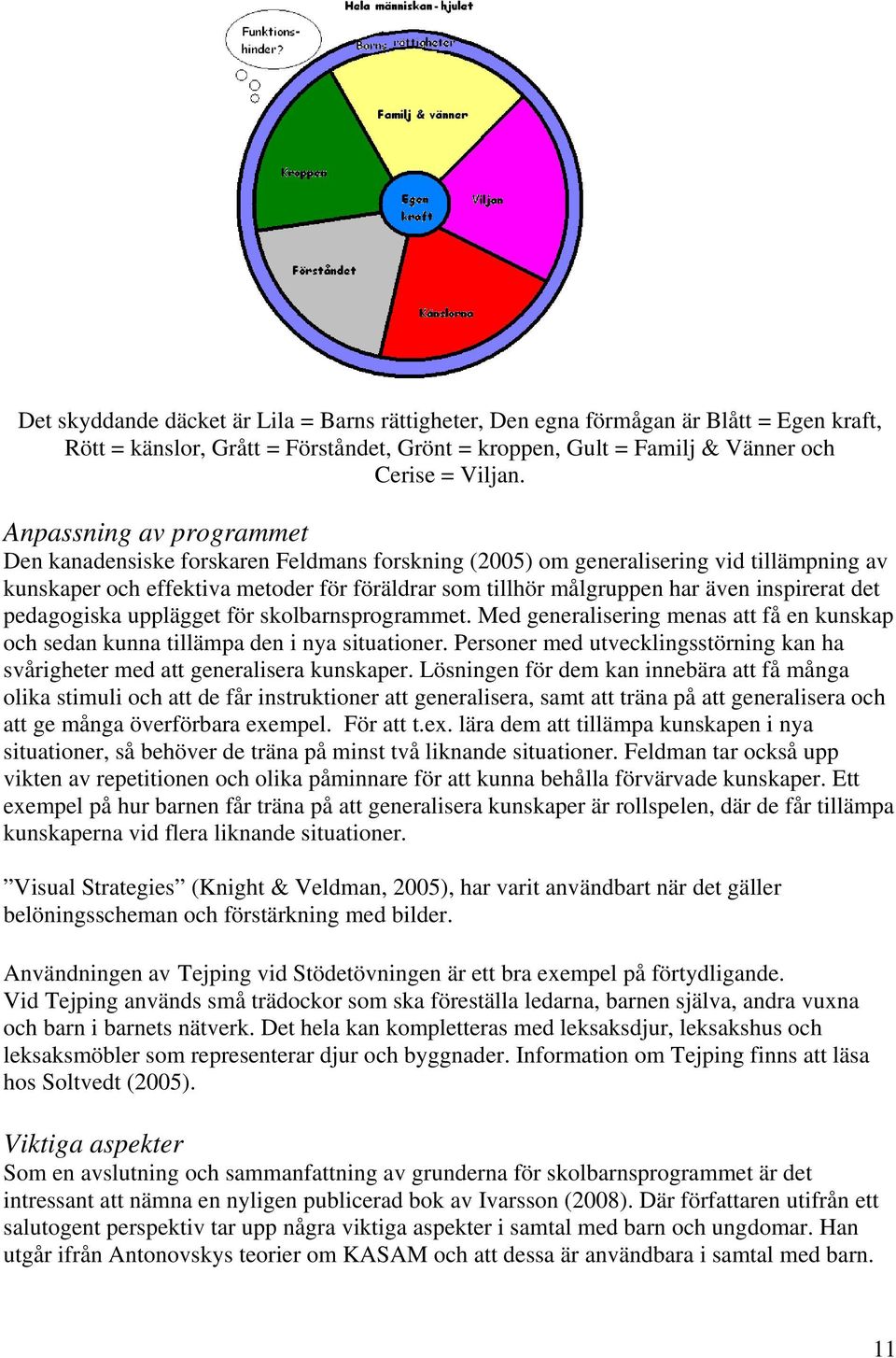 Anpassning av programmet Den kanadensiske forskaren Feldmans forskning (2005) om generalisering vid tillämpning av kunskaper och effektiva metoder för föräldrar som tillhör målgruppen har även