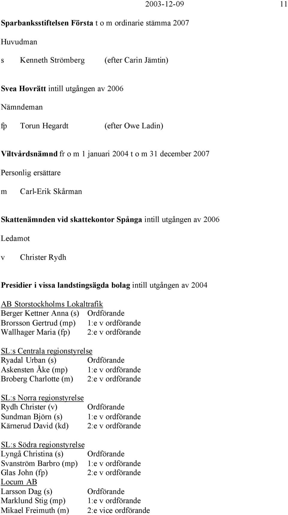 Presidier i vissa landstingsägda bolag intill utgången av 2004 AB Storstockholms Lokaltrafik Berger Kettner Anna (s) Ordförande Brorsson Gertrud (mp) 1:e v ordförande Wallhager Maria (fp) 2:e v