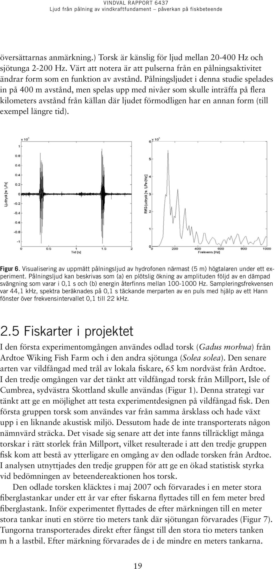 exempel längre tid). Figur 6. Visualisering av uppmätt pålningsljud av hydrofonen närmast (5 m) högtalaren under ett experiment.