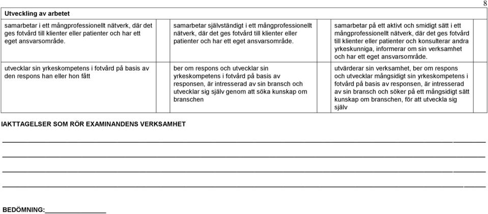 ett eget ansvarsområde.