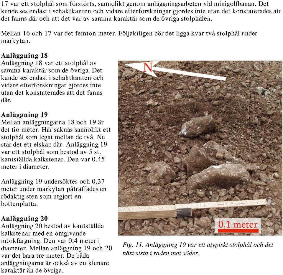 Mellan 16 och 17 var det femton meter. Följaktligen bör det ligga kvar två stolphål under markytan. Anläggning 18 Anläggning 18 var ett stolphål av samma karaktär som de övriga.