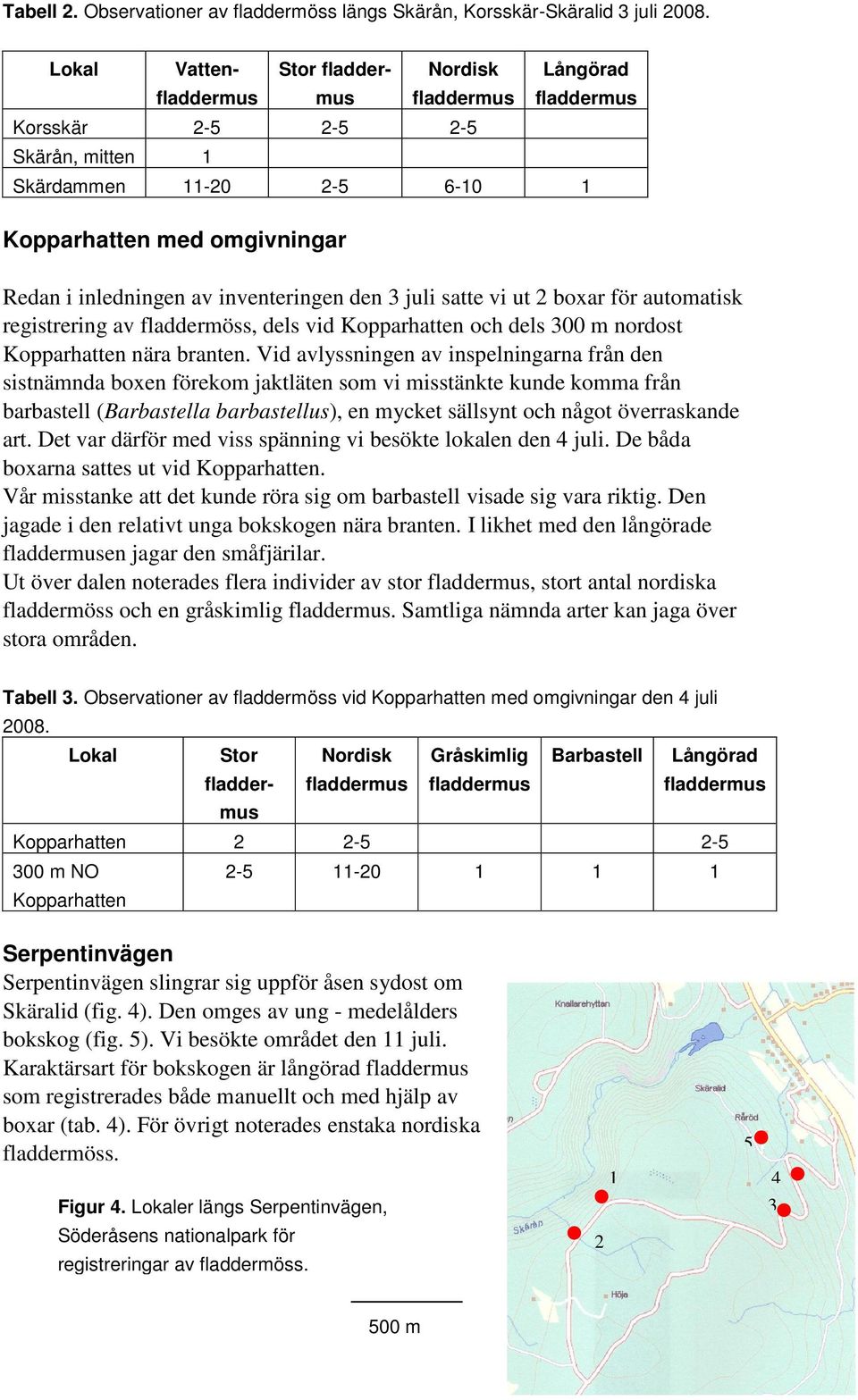 för automatisk registrering av fladdermöss, dels vid Kopparhatten och dels 300 m nordost Kopparhatten nära branten.