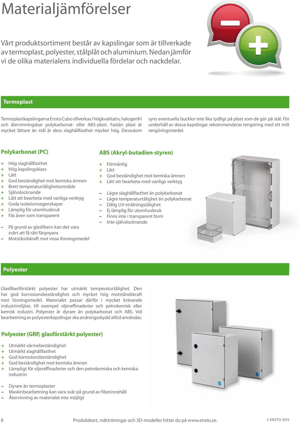 Termoplast Termoplastkapslingarna Ensto Cubo tillverkas i högkvalitativ, halogenfri och återvinningsbar polykarbonat eller ABSplast.