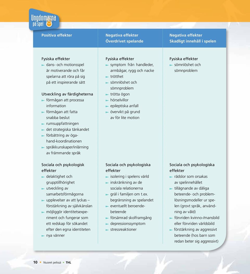 ögahand-koordinationen språkkunskaper/inlärning av främmande språk Fysiska effekter symptom från handleder, armbågar, rygg och nacke trötthet sömnlöshet och sömnproblem trötta ögon hörselvillor