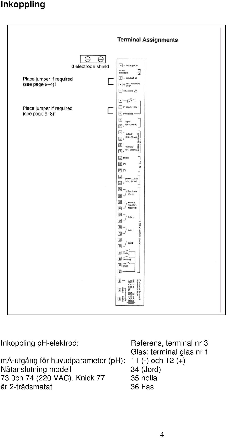 (ph): 11 (-) och 12 (+) Nätanslutning modell 34 (Jord) 73