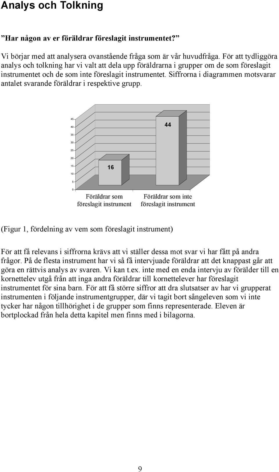 Siffrorna i diagrammen motsvarar antalet svarande föräldrar i respektive grupp.