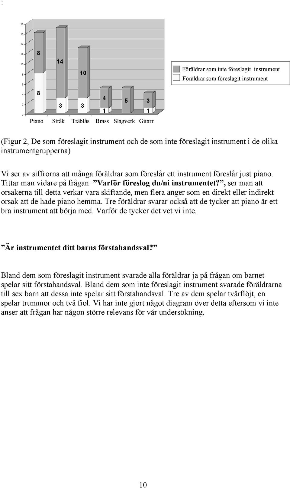 , ser man att orsakerna till detta verkar vara skiftande, men flera anger som en direkt eller indirekt orsak att de hade piano hemma.