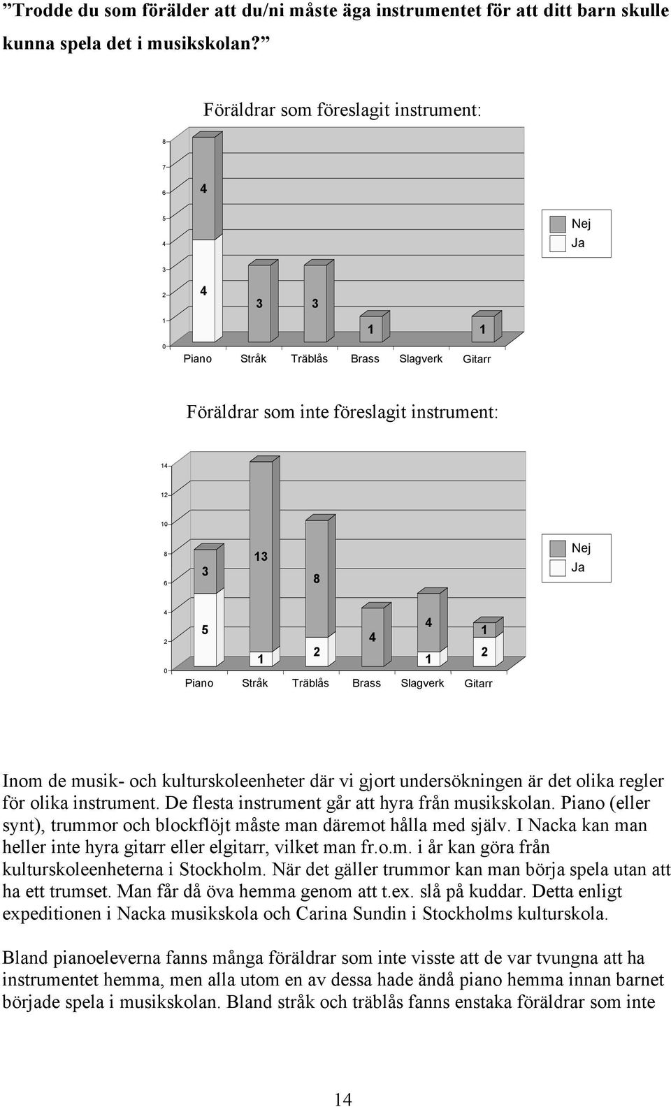 kulturskoleenheter där vi gjort undersökningen är det olika regler för olika instrument. De flesta instrument går att hyra från musikskolan.