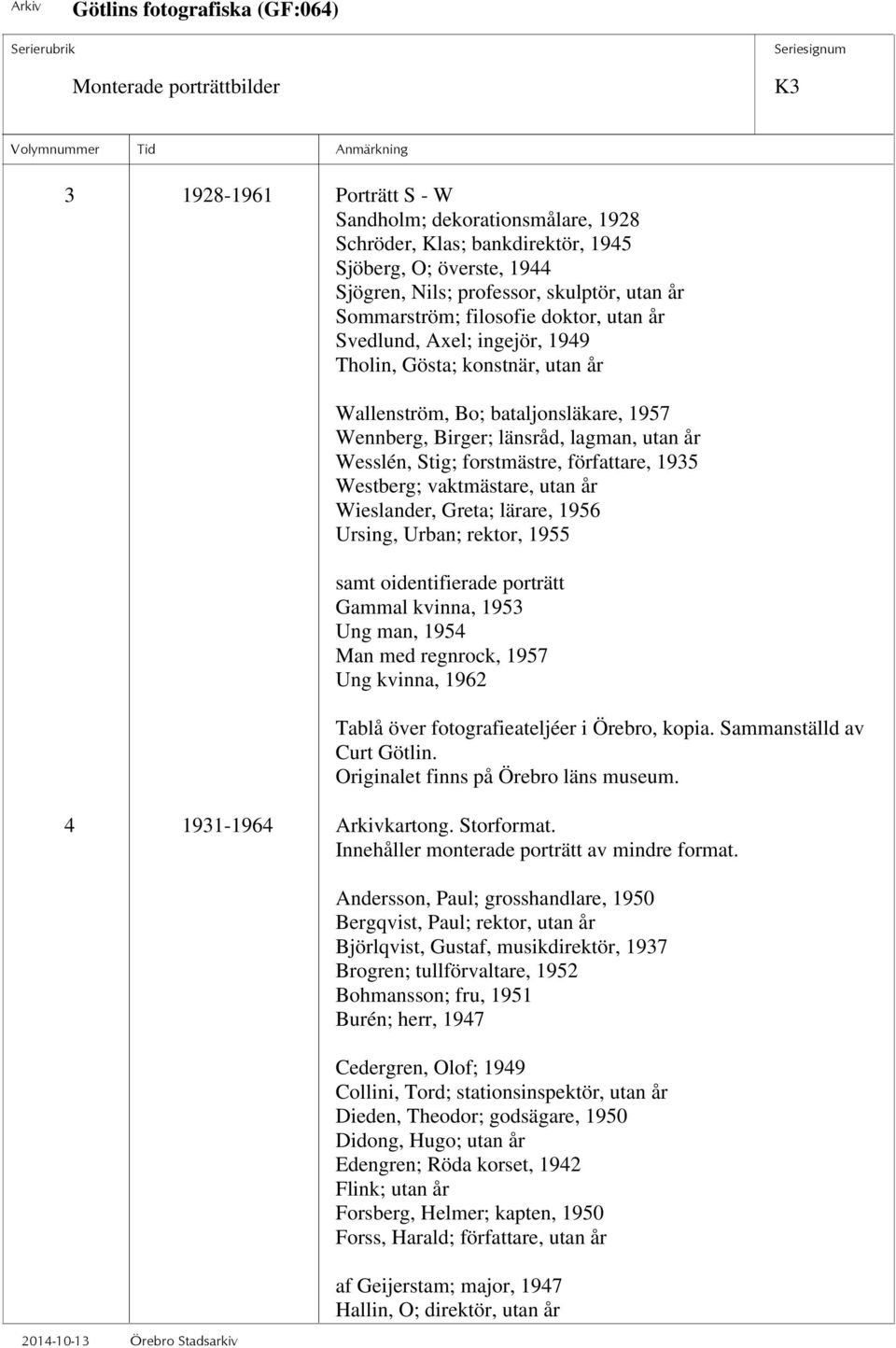 forstmästre, författare, 1935 Westberg; vaktmästare, utan år Wieslander, Greta; lärare, 1956 Ursing, Urban; rektor, 1955 samt oidentifierade porträtt Gammal kvinna, 1953 Ung man, 1954 Man med