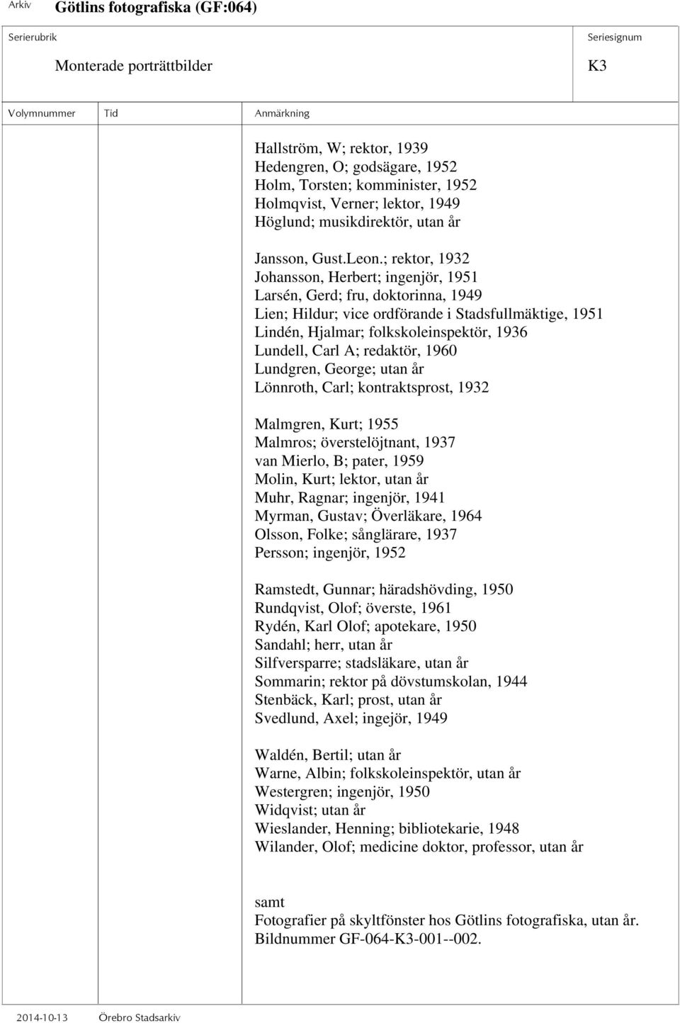 Carl A; redaktör, 1960 Lundgren, George; utan år Lönnroth, Carl; kontraktsprost, 1932 Malmgren, Kurt; 1955 Malmros; överstelöjtnant, 1937 van Mierlo, B; pater, 1959 Molin, Kurt; lektor, utan år Muhr,