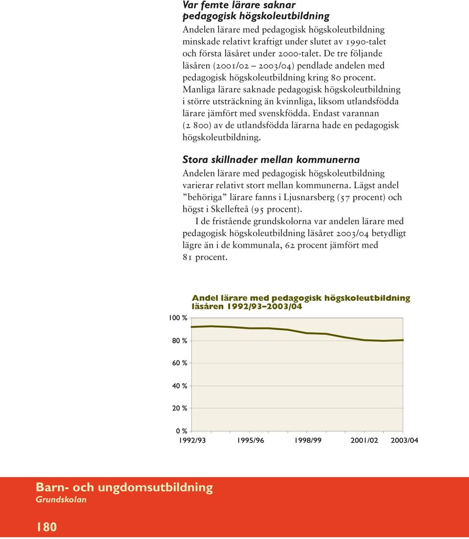 Manliga lärare saknade pedagogisk högskoleutbildning i större utsträckning än kvinnliga, liksom utlandsfödda lärare jämfört med svenskfödda.