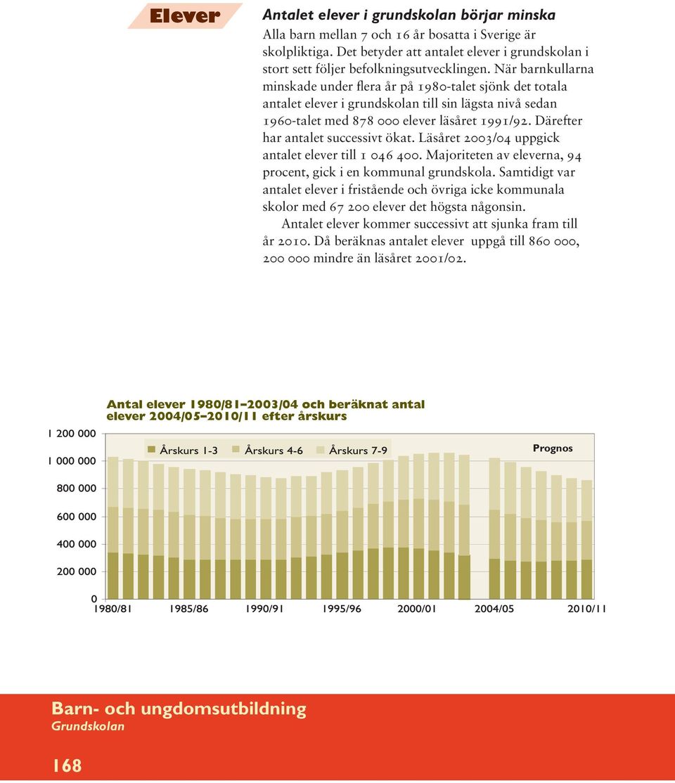 När barnkullarna minskade under flera år på 1980-talet sjönk det totala antalet elever i grundskolan till sin lägsta nivå sedan 1960-talet med 878 000 elever läsåret 1991/92.