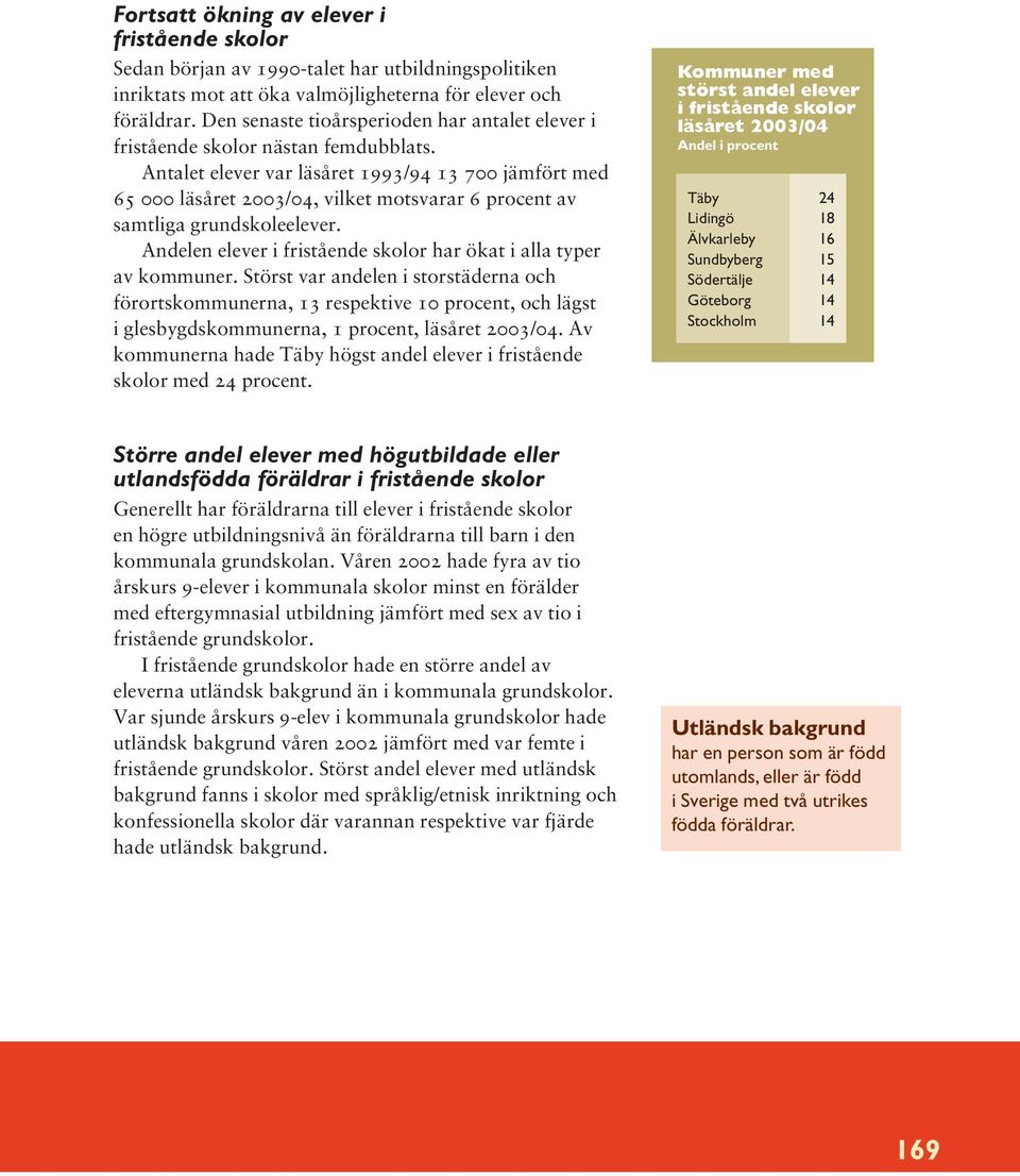 Antalet elever var läsåret 1993/94 13 700 jämfört med 65 000 läsåret 2003/04, vilket motsvarar 6 procent av samtliga grundskoleelever.