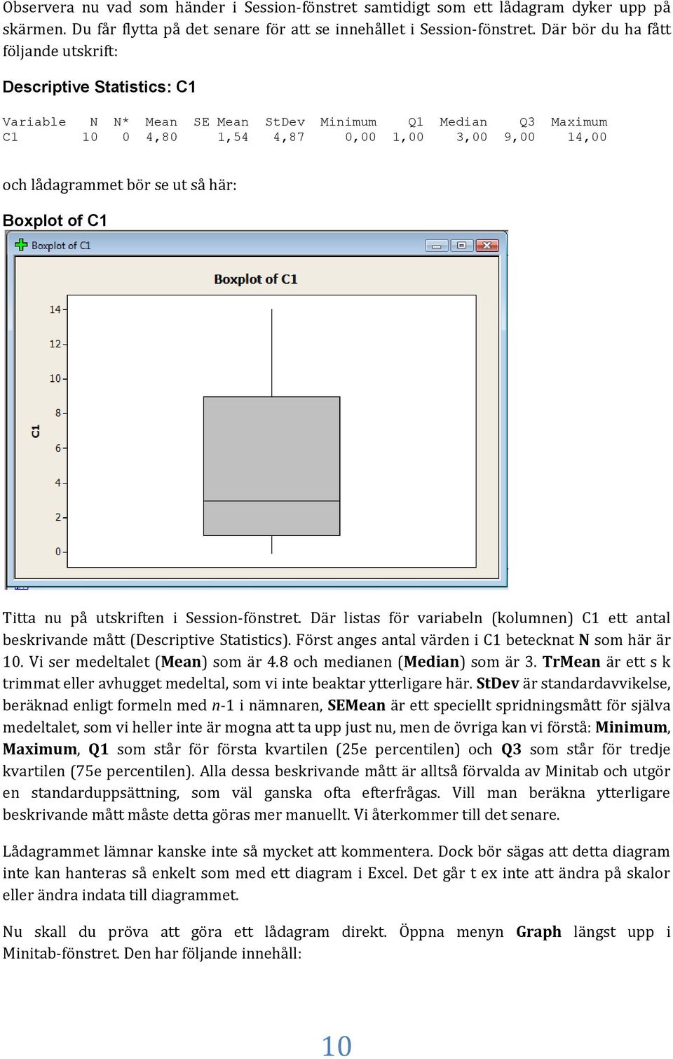 ut så här: Boxplot of C1 Titta nu på utskriften i Session-fönstret. Där listas för variabeln (kolumnen) C1 ett antal beskrivande mått (Descriptive Statistics).