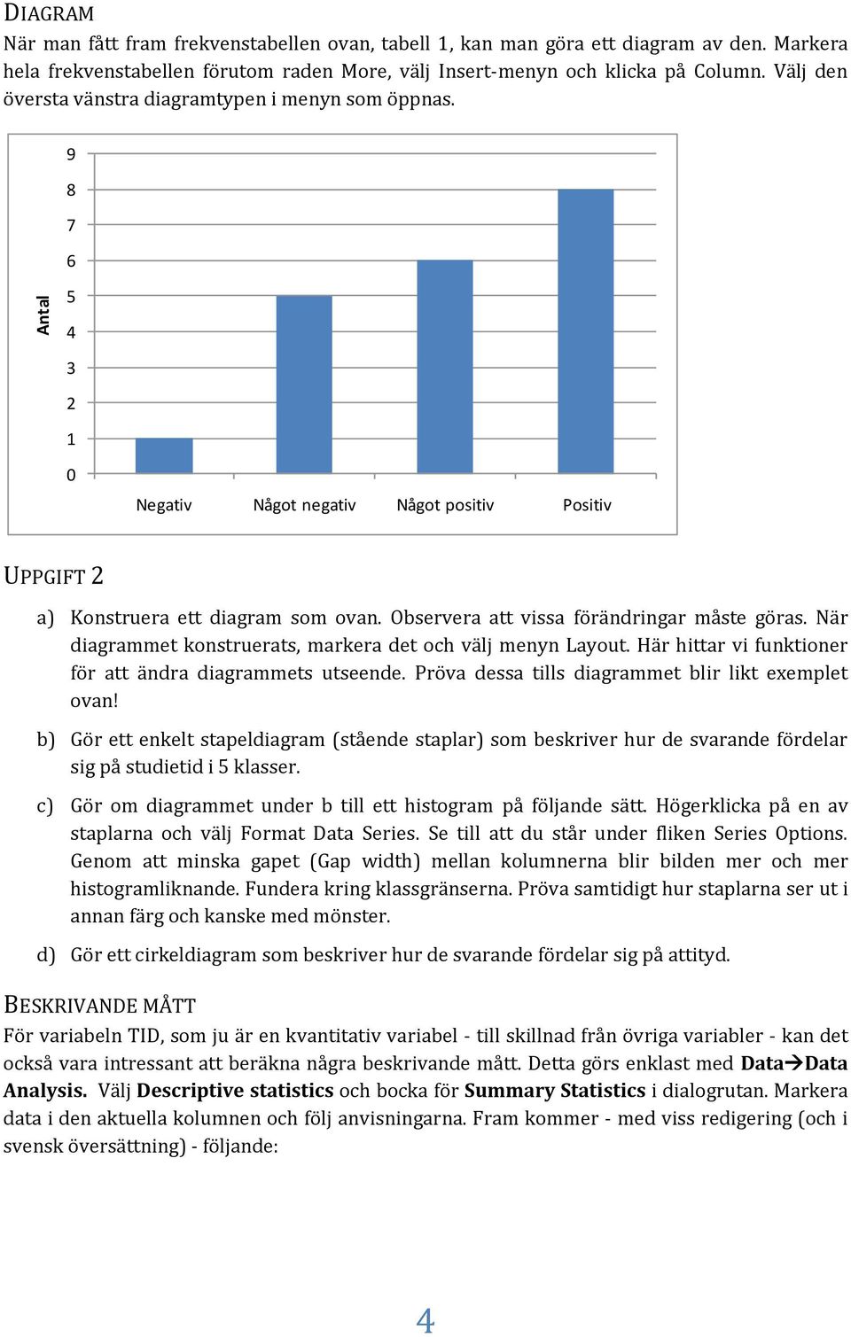 Observera att vissa förändringar måste göras. När diagrammet konstruerats, markera det och välj menyn Layout. Här hittar vi funktioner för att ändra diagrammets utseende.