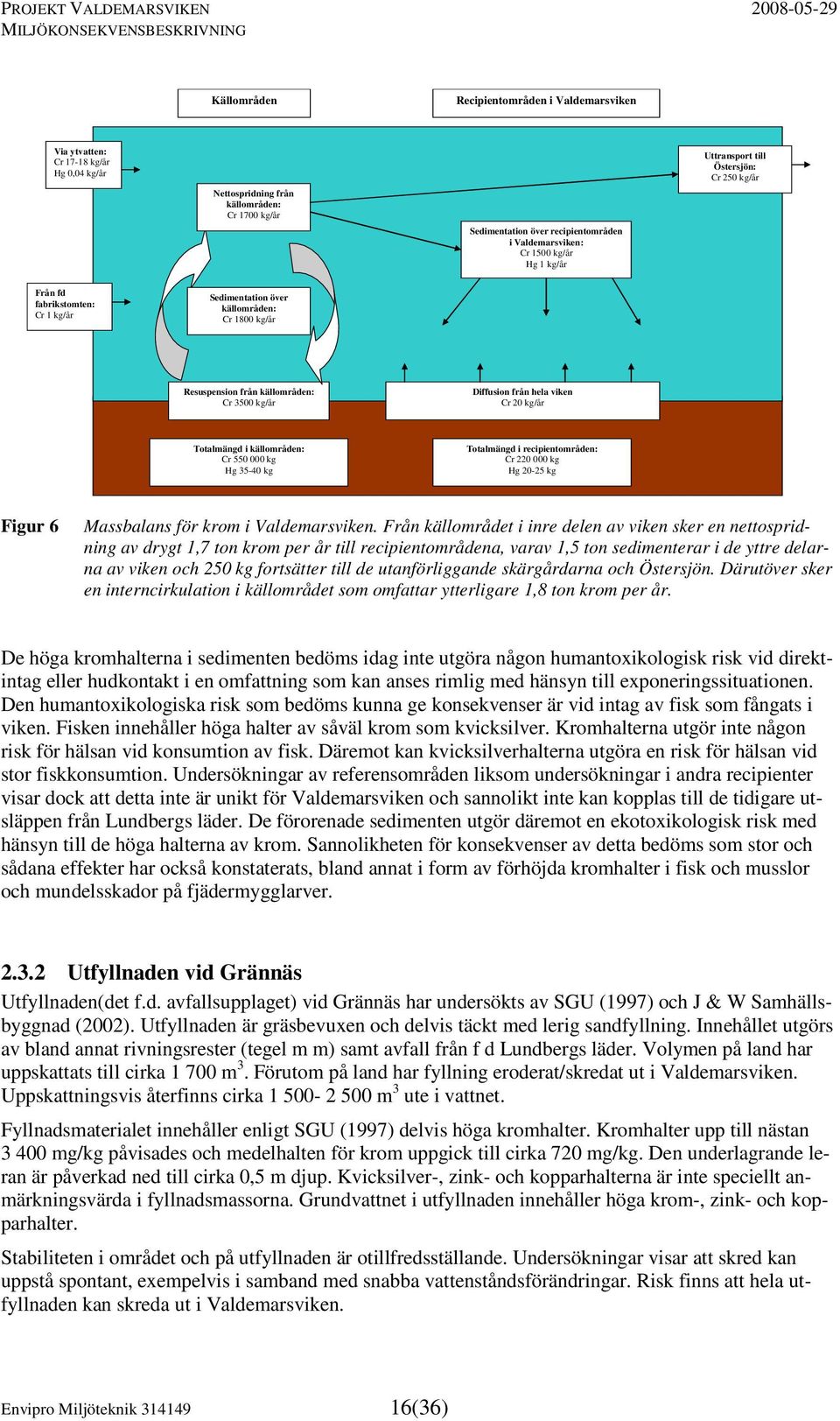 hela viken Cr 20 kg/år Totalmängd i källområden: Cr 550 000 kg Hg 35-40 kg Totalmängd i recipientområden: Cr 220 000 kg Hg 20-25 kg Figur 6 Massbalans för krom i Valdemarsviken.