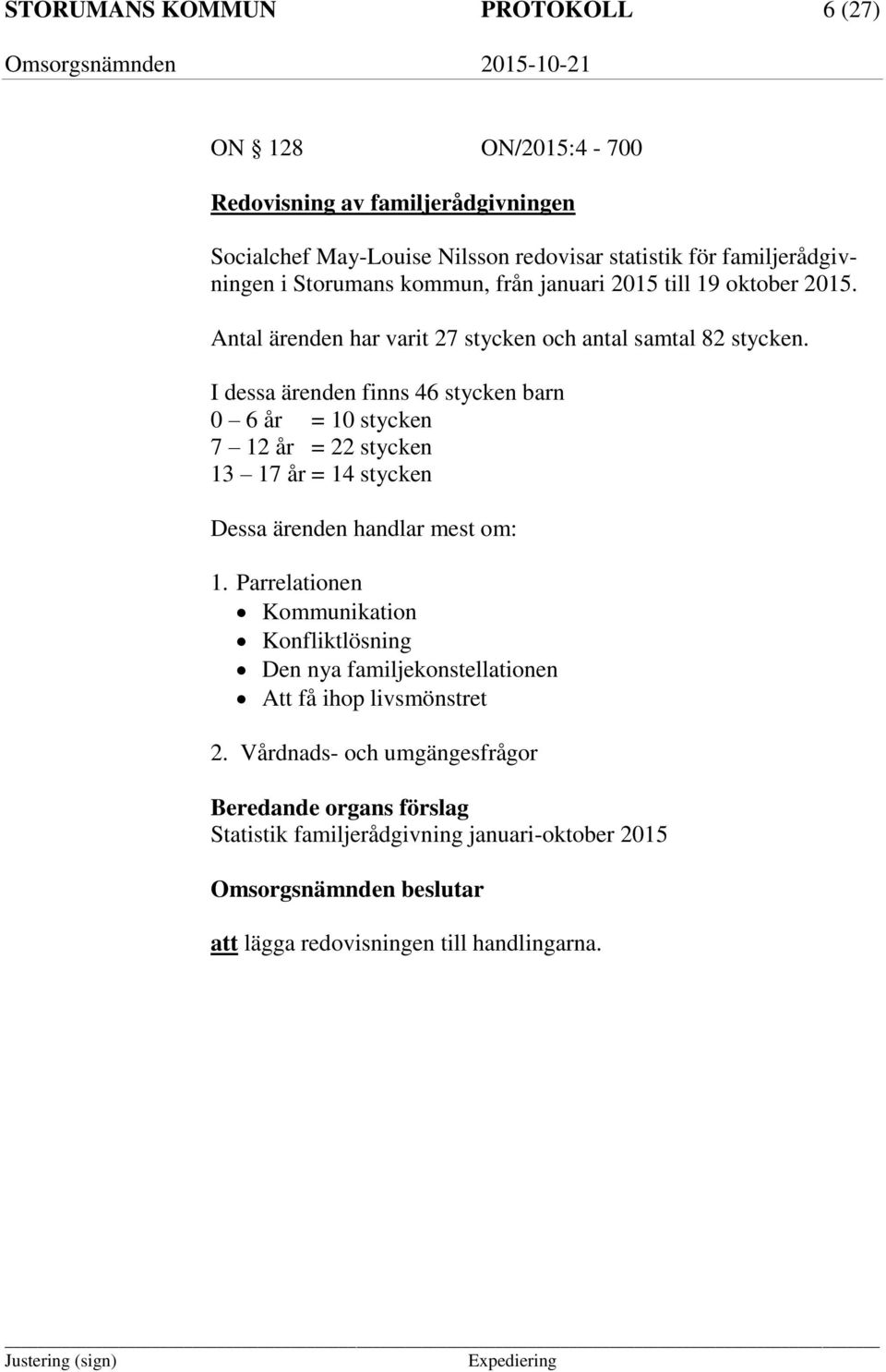 I dessa ärenden finns 46 stycken barn 0 6 år = 10 stycken 7 12 år = 22 stycken 13 17 år = 14 stycken Dessa ärenden handlar mest om: 1.