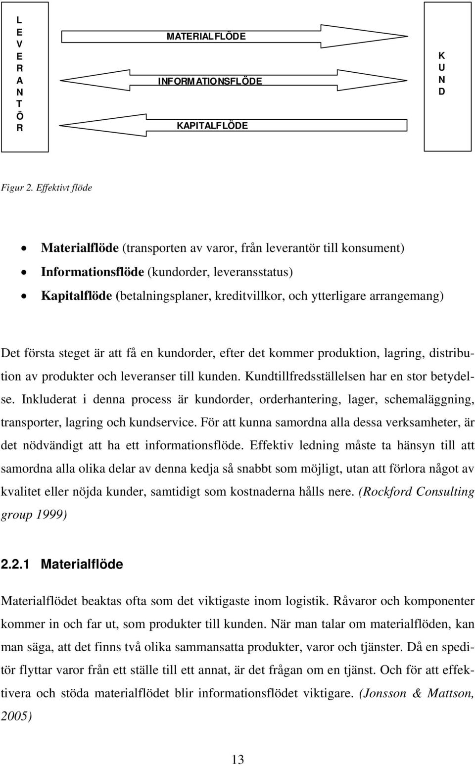 arrangemang) Det första steget är att få en kundorder, efter det kommer produktion, lagring, distribution av produkter och leveranser till kunden. Kundtillfredsställelsen har en stor betydelse.