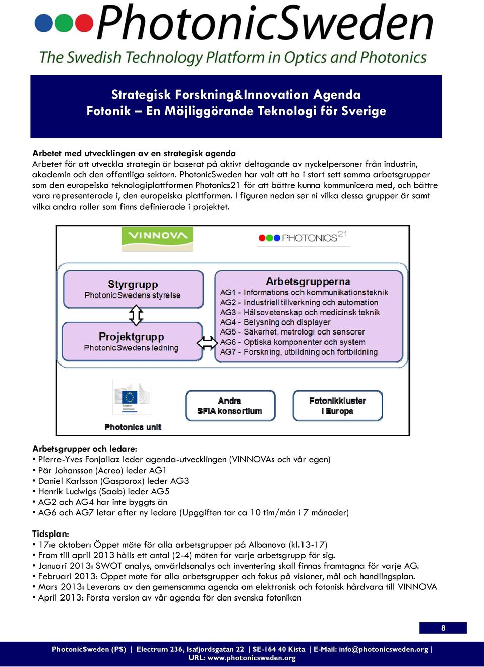 PhotonicSweden har valt att ha i stort sett samma arbetsgrupper som den europeiska teknologiplattformen Photonics21 för att bättre kunna kommunicera med, och bättre vara representerade i, den