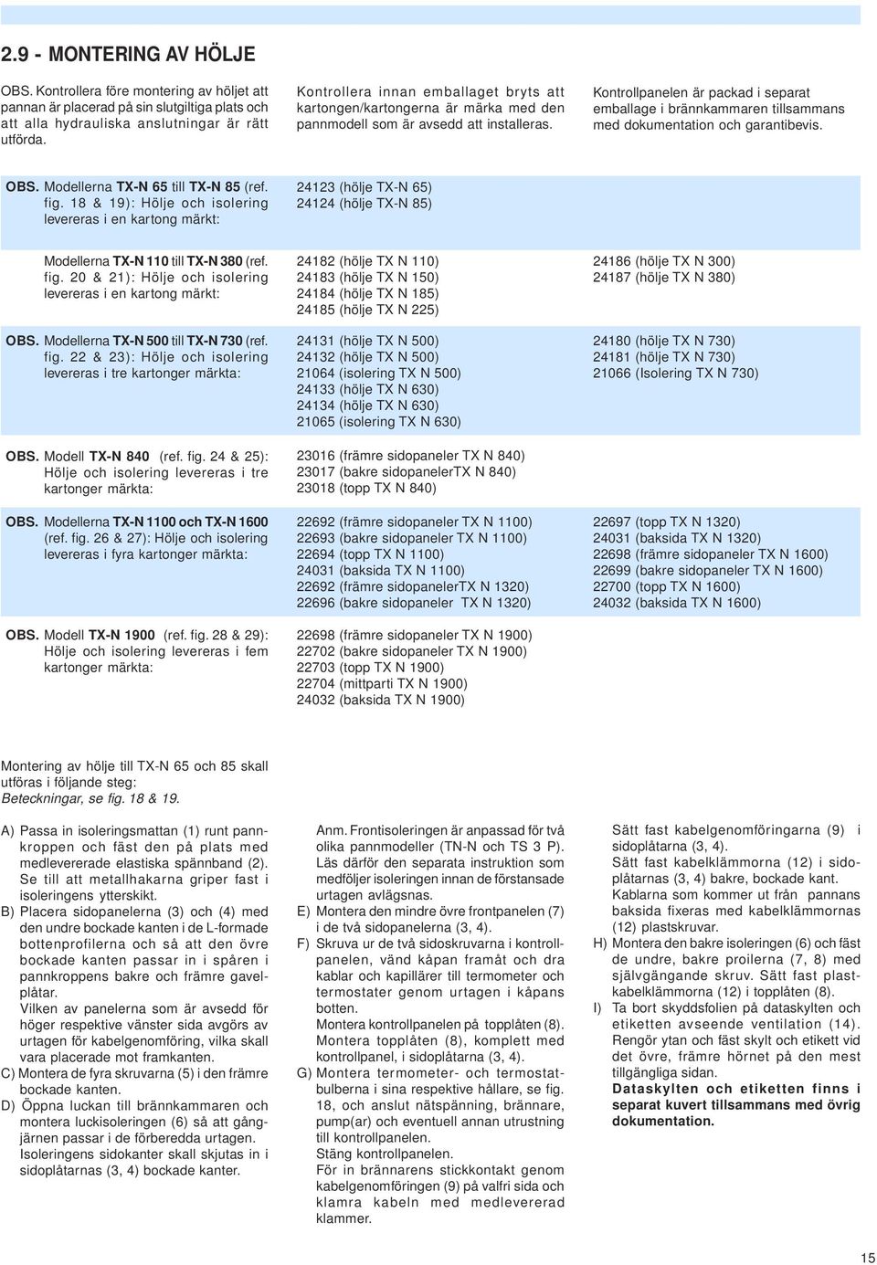 Kontrollpanelen är packad i separat emballage i brännkaaren tillsaans med dokumentation och garantibevis. OBS. Modellerna TX-N 65 till TX-N 85 (ref. fig.