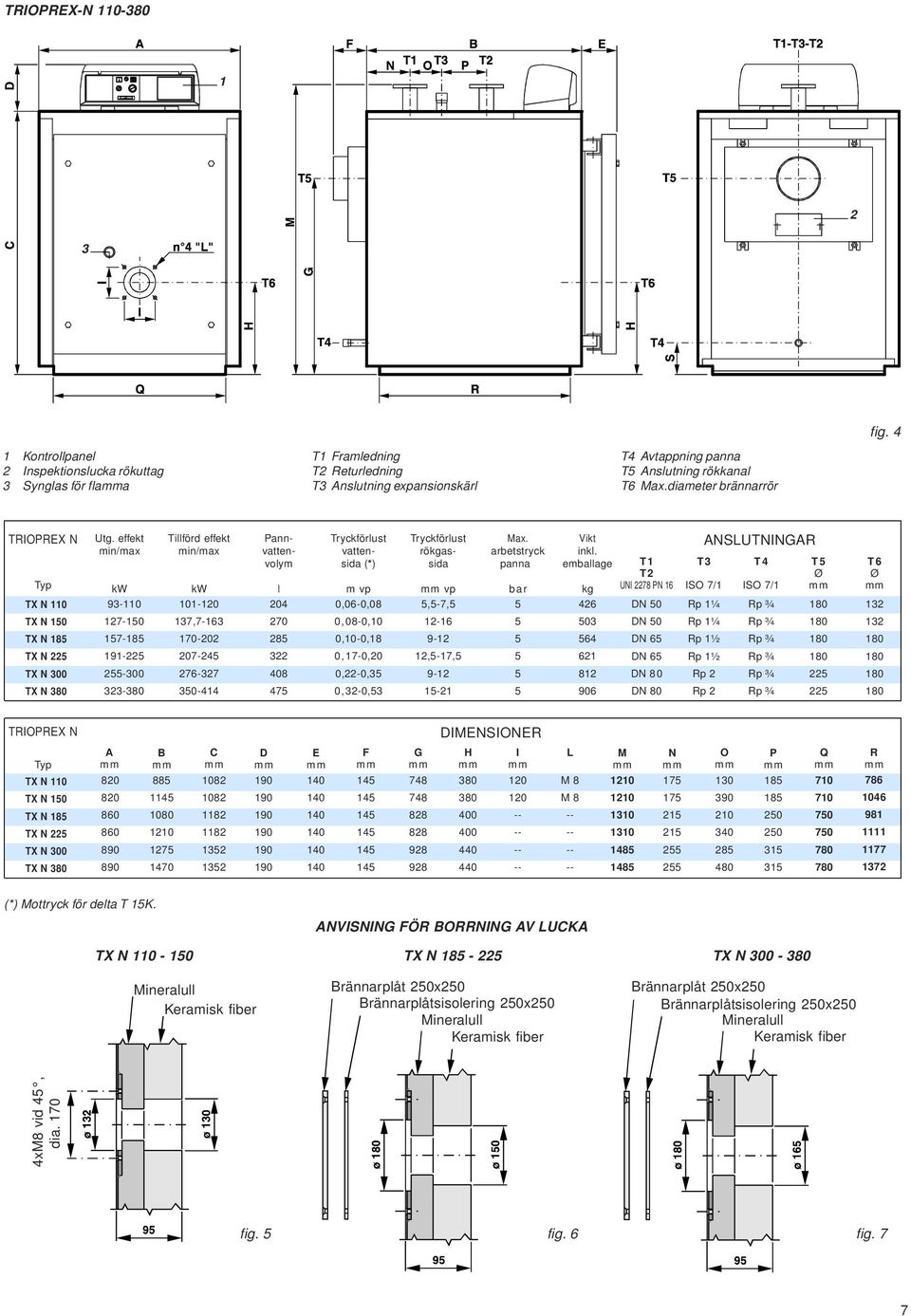 diameter brännarrör TRIOPREX N Typ TX N 110 TX N 150 TX N 185 TX N 225 TX N 300 TX N 380 Utg.