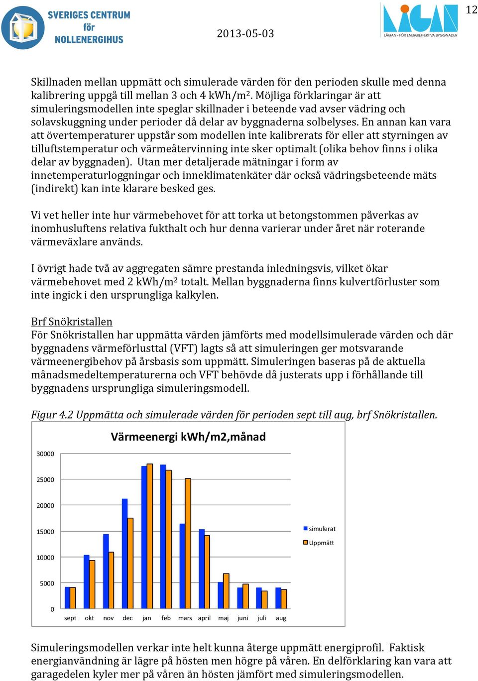 En annan kan vara att övertemperaturer uppstår som modellen inte kalibrerats för eller att styrningen av tilluftstemperatur och värmeåtervinning inte sker optimalt (olika behov finns i olika delar av