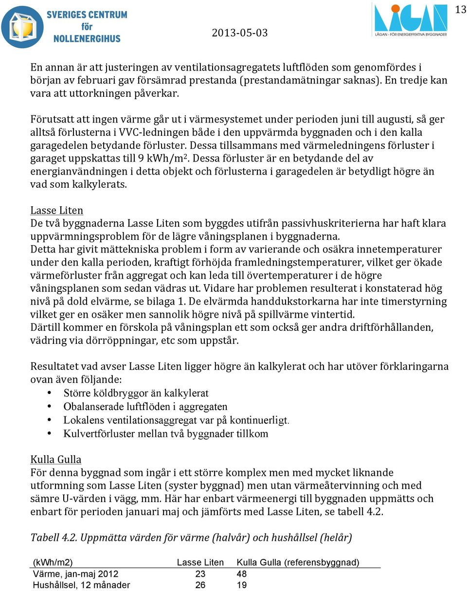 Förutsatt att ingen värme går ut i värmesystemet under perioden juni till augusti, så ger alltså förlusterna i VVC- ledningen både i den uppvärmda byggnaden och i den kalla garagedelen betydande