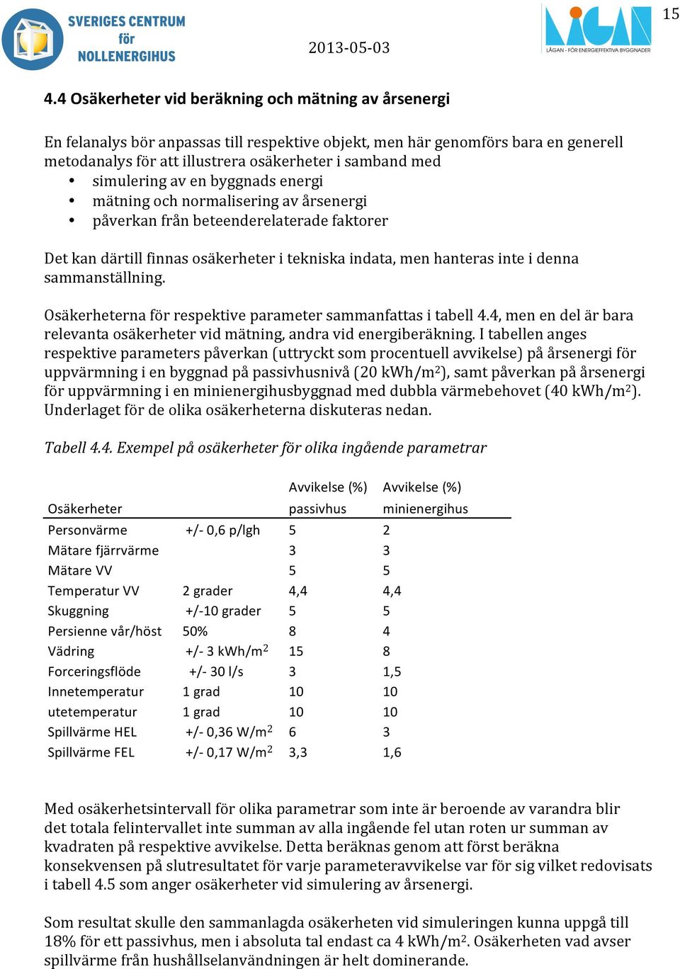 sammanställning. Osäkerheterna för respektive parameter sammanfattas i tabell 4.4, men en del är bara relevanta osäkerheter vid mätning, andra vid energiberäkning.