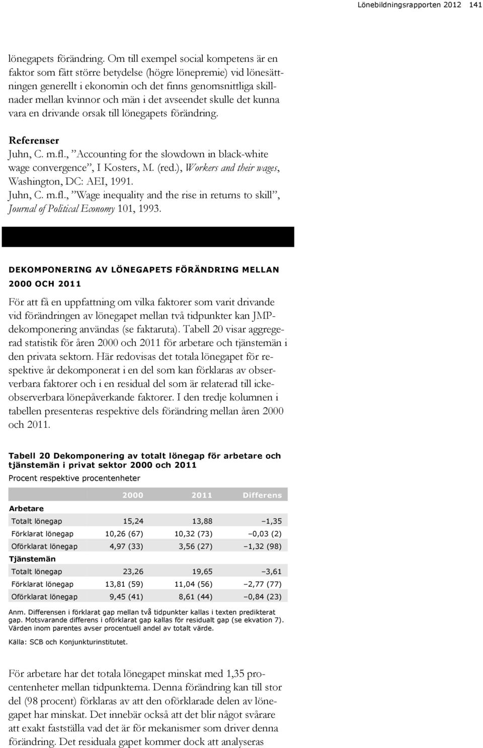 avseendet skulle det kunna vara en drivande orsak till lönegapets förändring. Referenser Juhn, C..fl., Accounting for the slowdown in black-white wage convergence, I Kosters, M. (red.