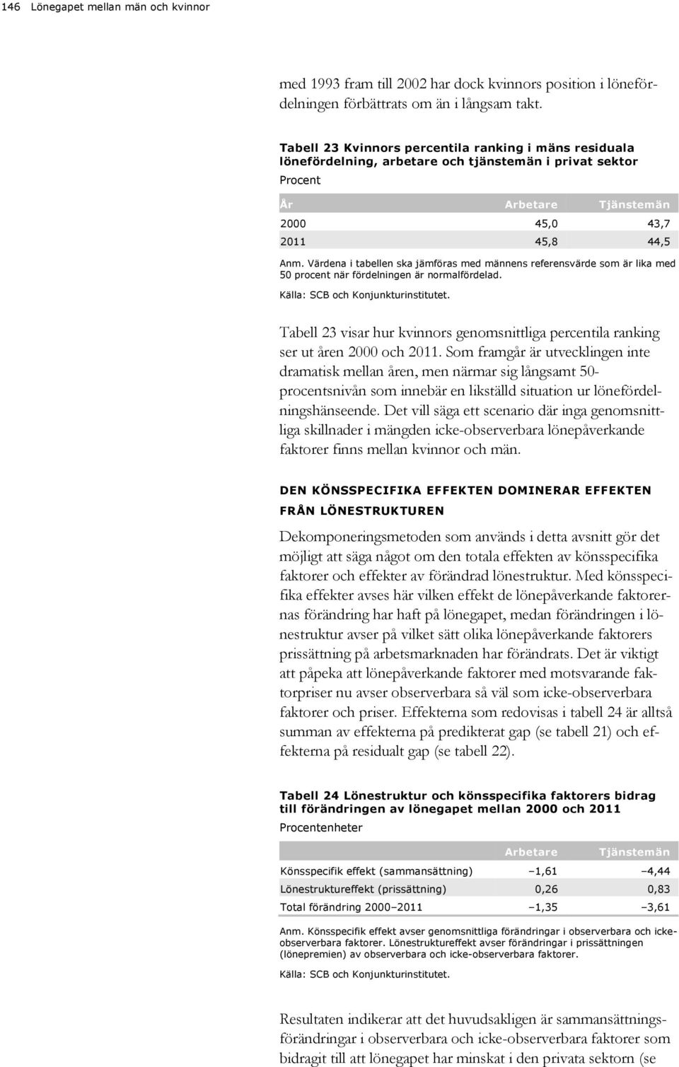 Värdena i tabellen ska jäföras ed ännens referensvärde so är lika ed procent när fördelningen är noralfördelad. Tabell 23 visar hur kvinnors genosnittliga percentila ranking ser ut åren och 11.