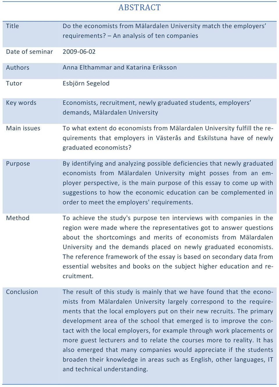 newly graduated students, employers demands, Mälardalen University To what extent do economists from Mälardalen University fulfill the requirements that employers in Västerås and Eskilstuna have of