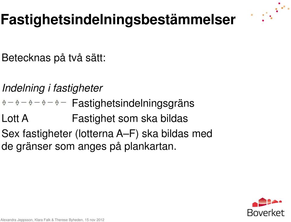 Fastighetsindelningsgräns Lott A Fastighet som ska