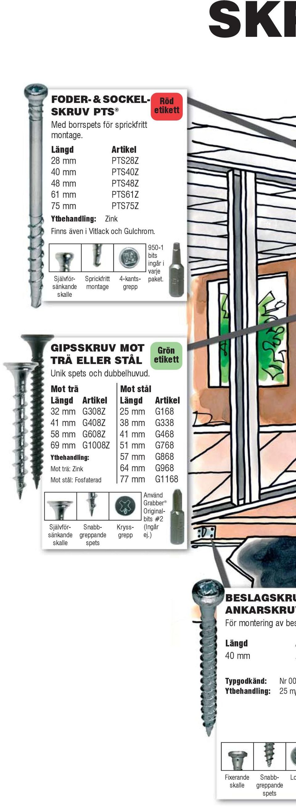 Röd Sprickfritt montage 4-kantsgrepp 950-1 bits ingår i varje GIPSSKRUV MOT TRÄ ELLER STÅL Grön Unik spets och dubbelhuvud.