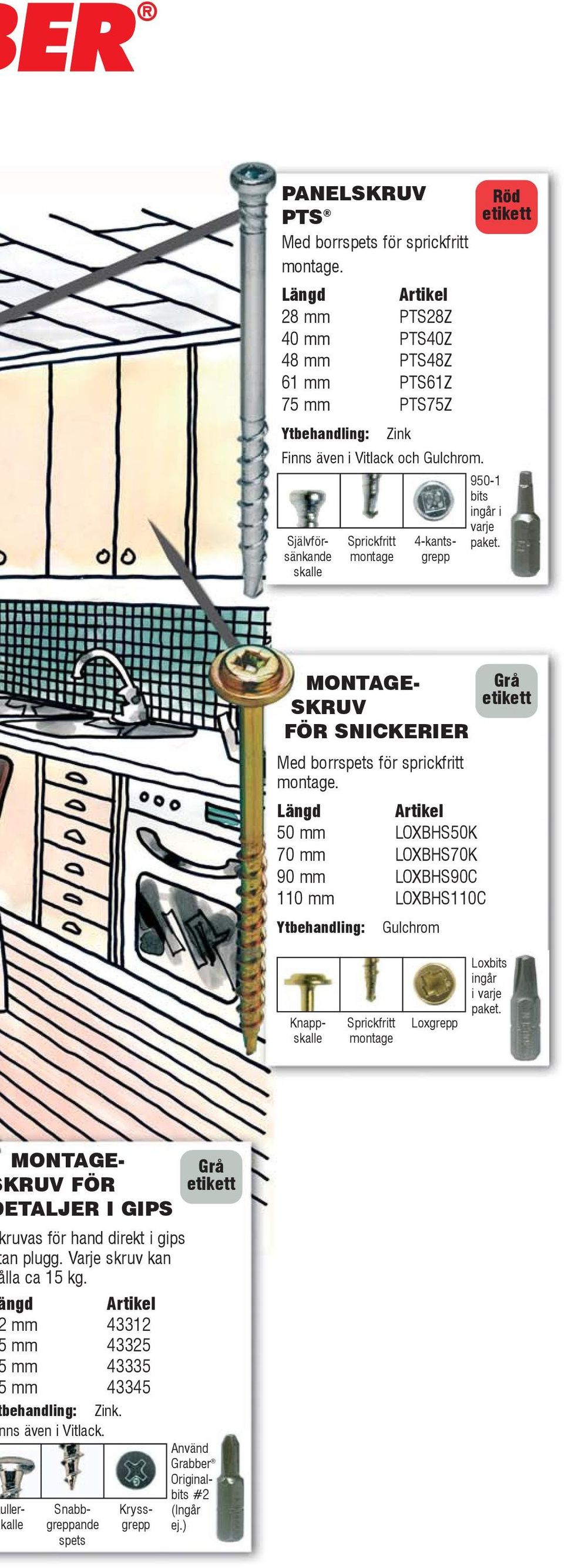 Längd Artikel 50 mm LOXBHS50K 70 mm LOXBHS70K 90 mm LOXBHS90C 110 mm LOXBHS110C Ytbehandling: Gulchrom Grå Knapp Sprickfritt montage Loxgrepp Loxbits ingår i varje MONTAGE- KRUV FÖR ETALJER