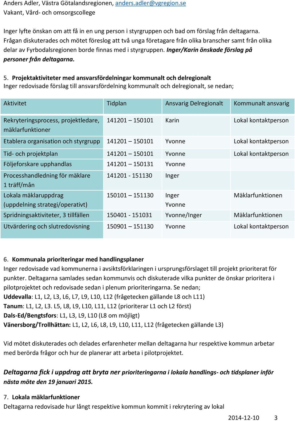 Inger/Karin önskade förslag på personer från deltagarna. 5.