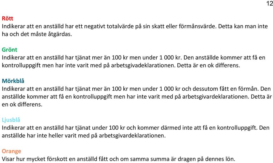 Mörkblå Indikerar att en anställd har tjänat mer än 100 kr men under 1 000 kr och dessutom fått en förmån.