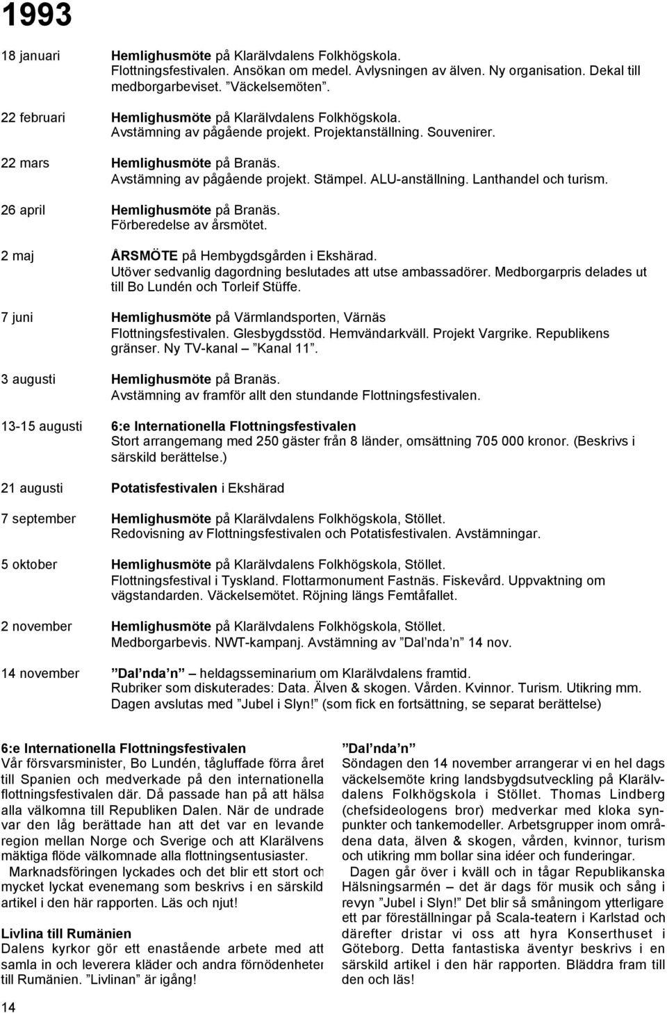 ALU-anställning. Lanthandel och turism. 26 april Hemlighusmöte på Branäs. Förberedelse av årsmötet. 2 maj ÅRSMÖTE på Hembygdsgården i Ekshärad.