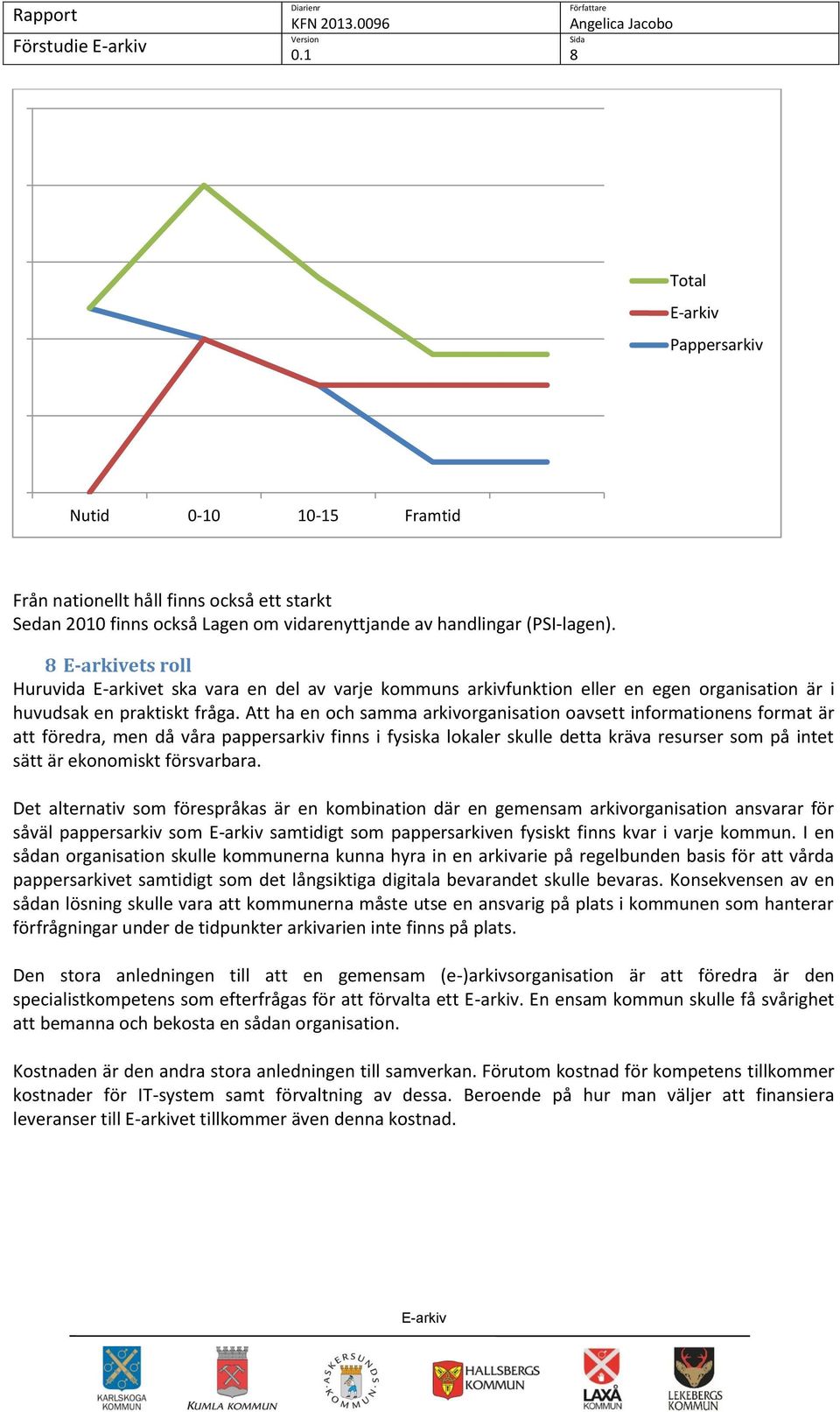 Att ha en ch samma arkivrganisatin avsett infrmatinens frmat är att föredra, men då våra pappersarkiv finns i fysiska lkaler skulle detta kräva resurser sm på intet sätt är eknmiskt försvarbara.