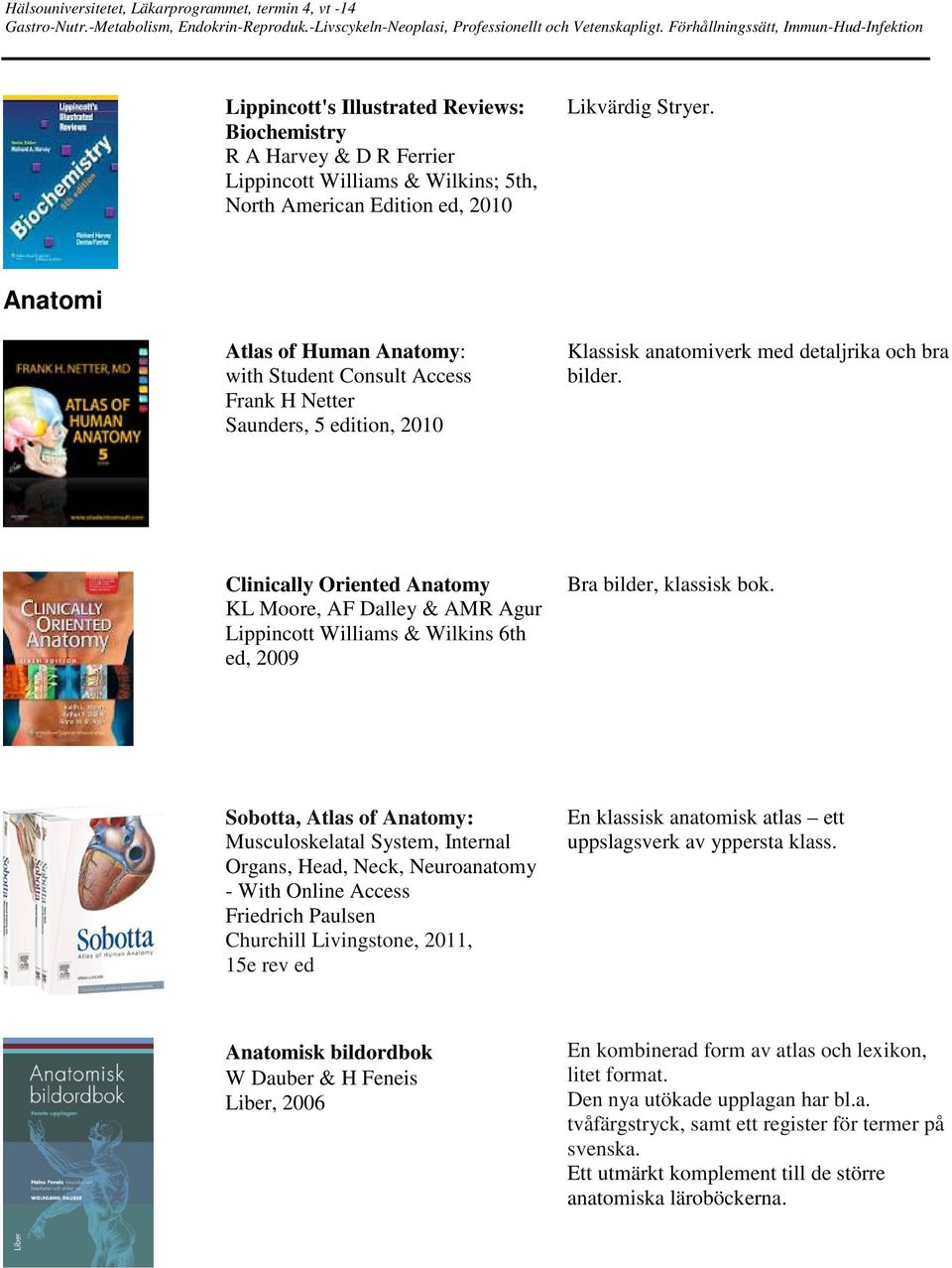 Clinically Oriented Anatomy KL Moore, AF Dalley & AMR Agur Lippincott Williams & Wilkins 6th ed, 2009 Bra bilder, klassisk bok.