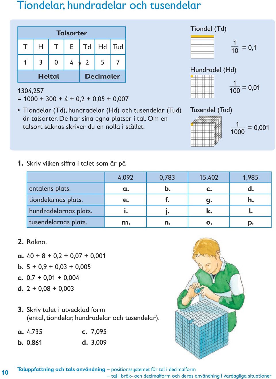 Skriv vilken siffra i talet som är på 4,092 0,783 15,402 1,985 entalens plats. a. b. c. d. tiondelarnas plats. e. f. g. h. hundradelarnas plats. i. j. k. l. tusendelarnas plats. m. n. o. p. 2. Räkna.