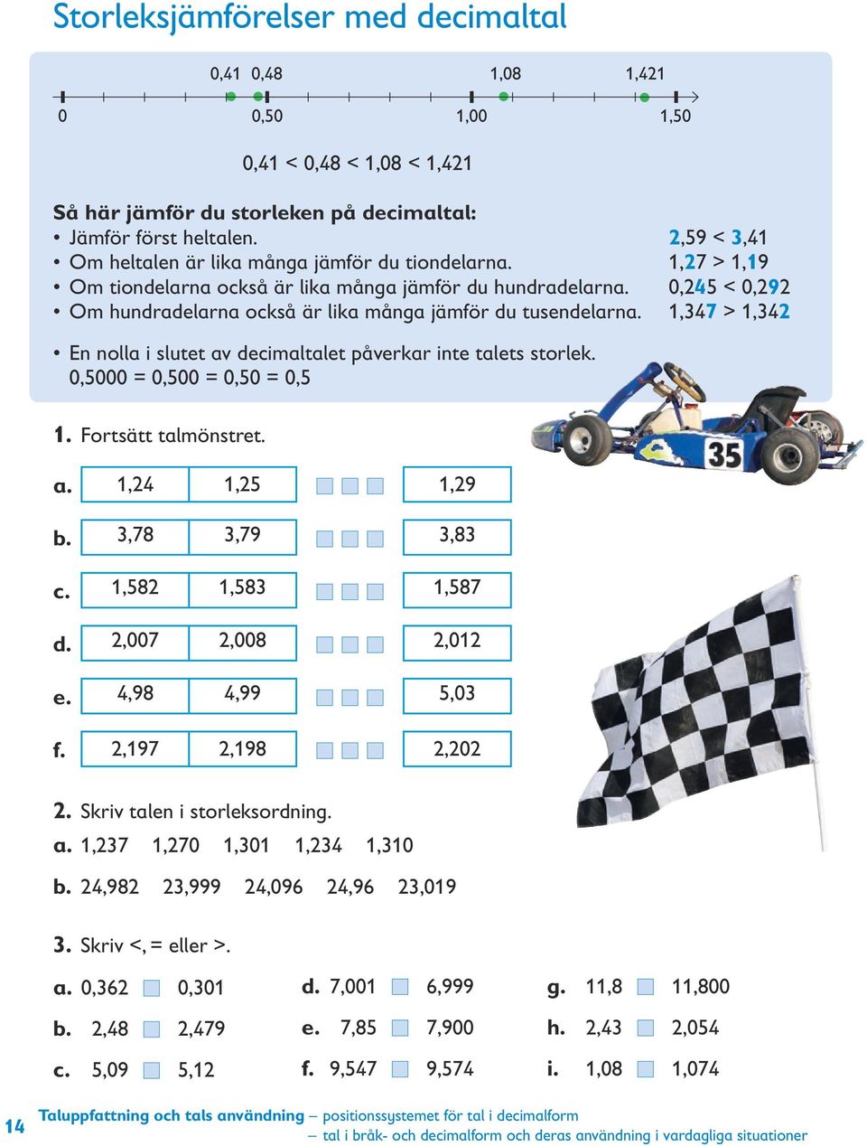 0,245 < 0,292 Om hundradelarna också är lika många jämför du tusendelarna. 1,347 > 1,342 En nolla i slutet av decimaltalet påverkar inte talets storlek. 0,5000 = 0,500 = 0,50 = 0,5 1.