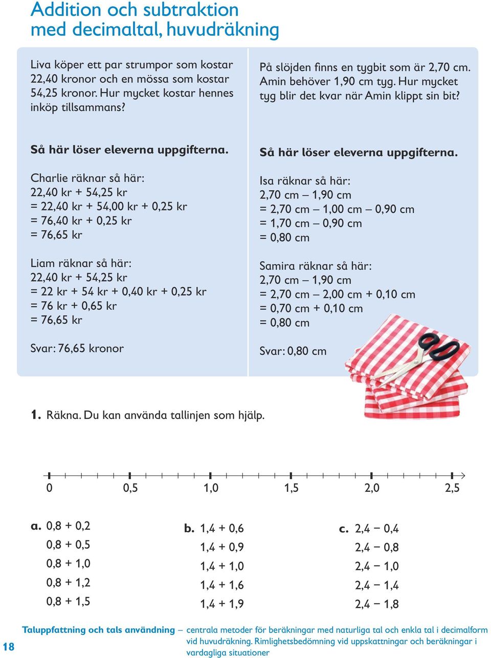 Charlie räknar så här: 22,40 kr + 54,25 kr = 22,40 kr + 54,00 kr + 0,25 kr = 76,40 kr + 0,25 kr = 76,65 kr Liam räknar så här: 22,40 kr + 54,25 kr = 22 kr + 54 kr + 0,40 kr + 0,25 kr = 76 kr + 0,65