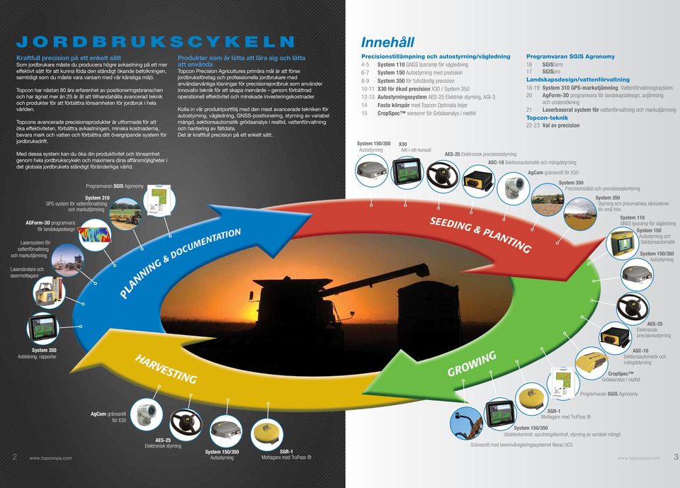 Topcon har nästan 80 års erfarenhet av positioneringsbranschen och har ägnat mer än 25 år åt att tillhandahålla avancerad teknik och produkter för att förbättra lönsamheten för jordbruk i hela