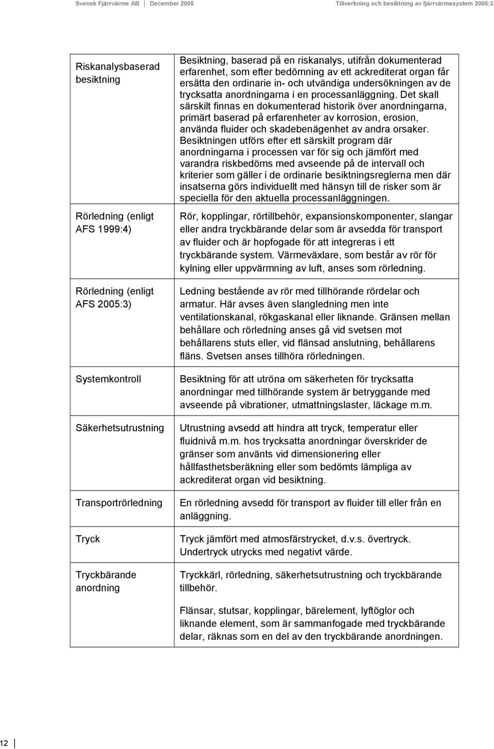 processanläggning. Det skall särskilt finnas en dokumenterad historik över anordningarna, primärt baserad på erfarenheter av korrosion, erosion, använda fluider och skadebenägenhet av andra orsaker.