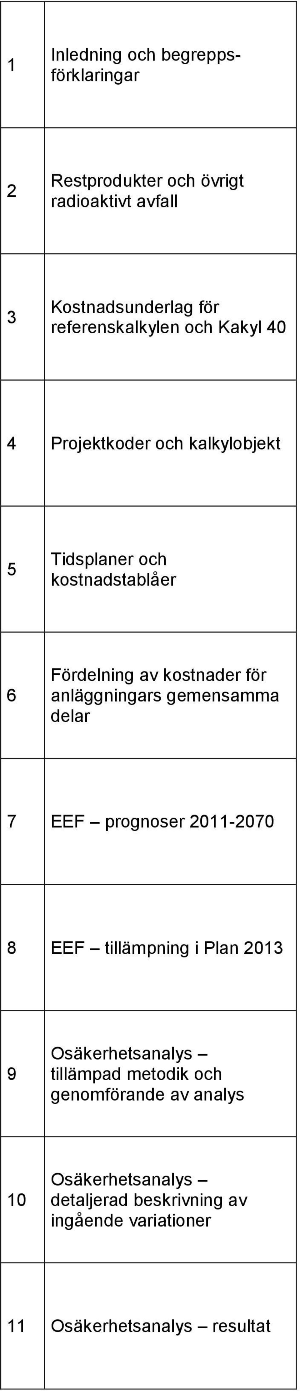 kostnader för anläggningars gemensamma delar 7 EEF prognoser 2011-2070 8 EEF tillämpning i 9 Osäkerhetsanalys