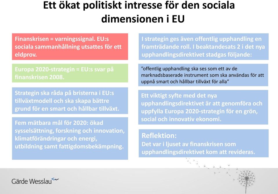 Fem mätbara mål för 2020: ökad sysselsättning, forskning och innovation, klimatförändringar och energi, utbildning samt fattigdomsbekämpning.